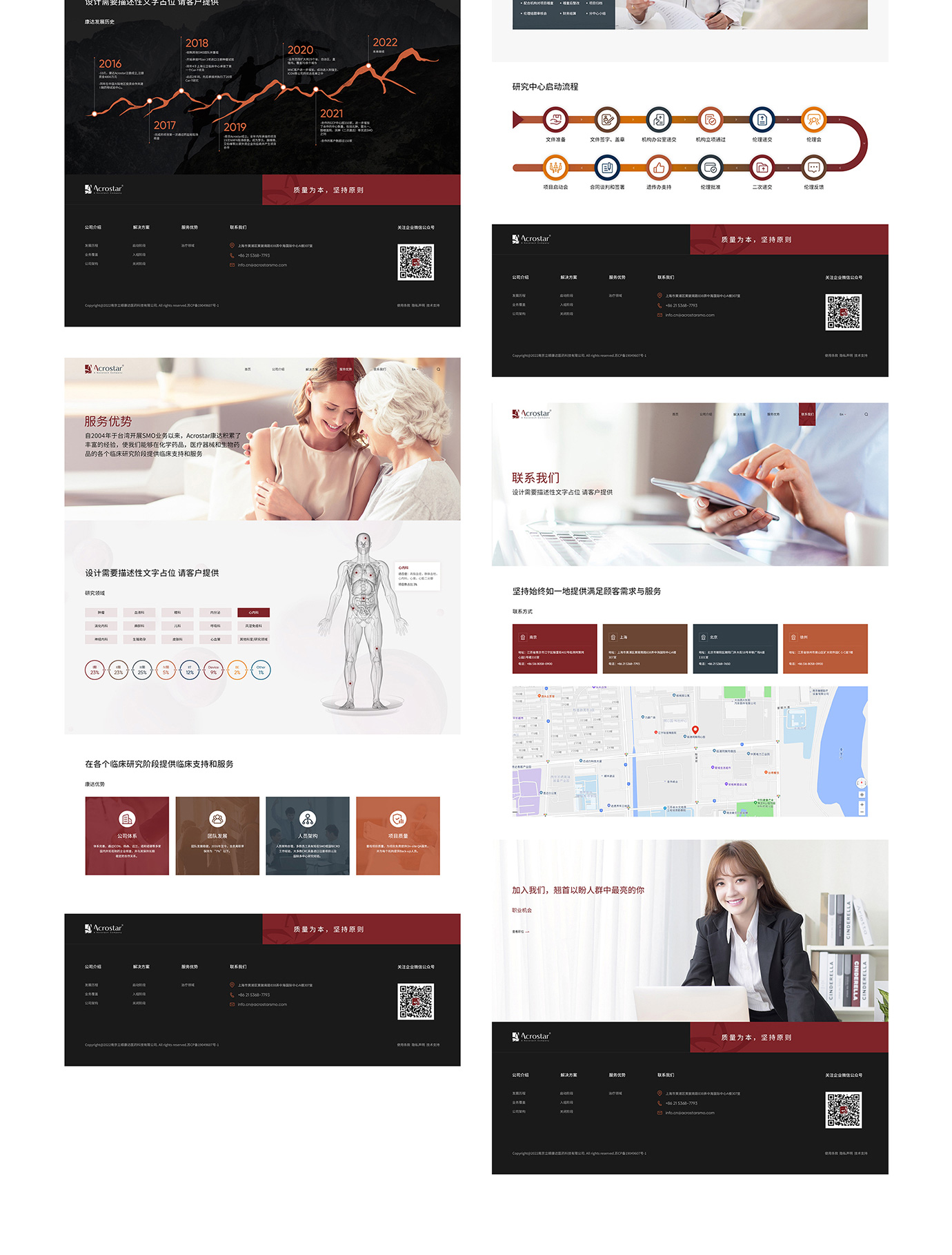 立順康達項目圖片